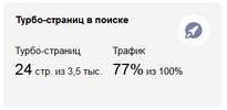 Screenshot-2020-12-7 Показатели качества — https adeek ru — Яндекс Вебмастер.png