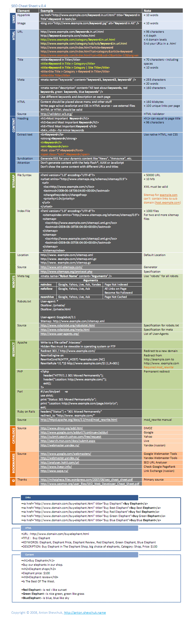 seo-cheatsheet.png