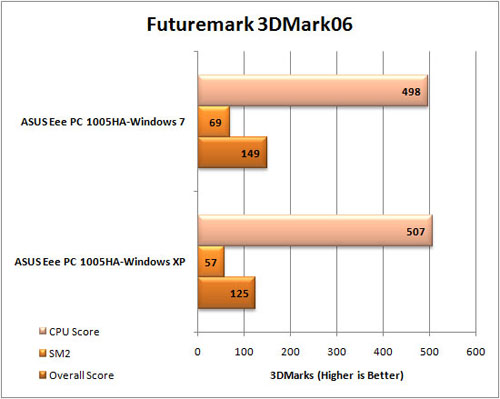 3dmark06.jpg