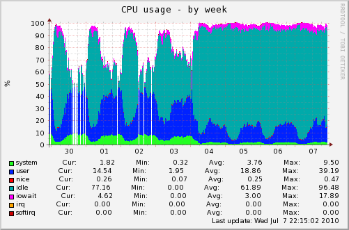 cpu_opt.png