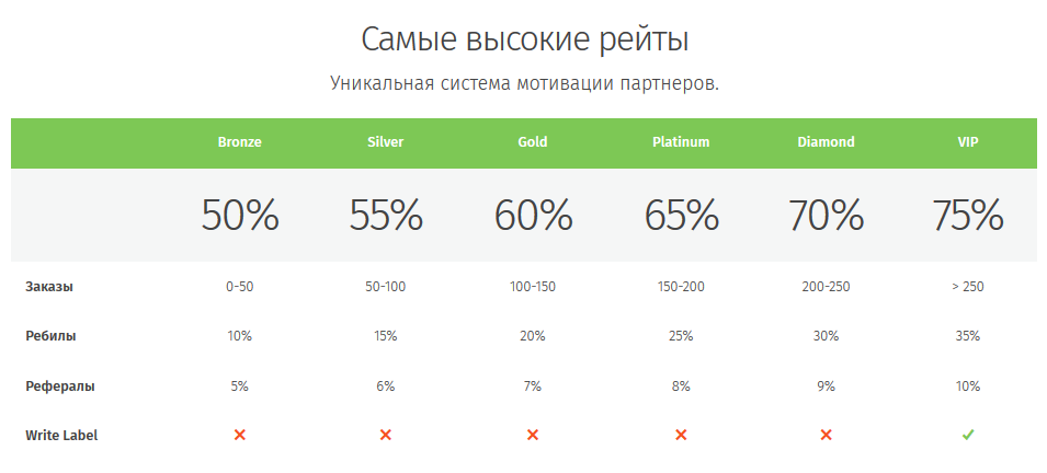 %D1%80%D0%B5%D0%B9%D1%82%D1%8B_s4xzw6.png